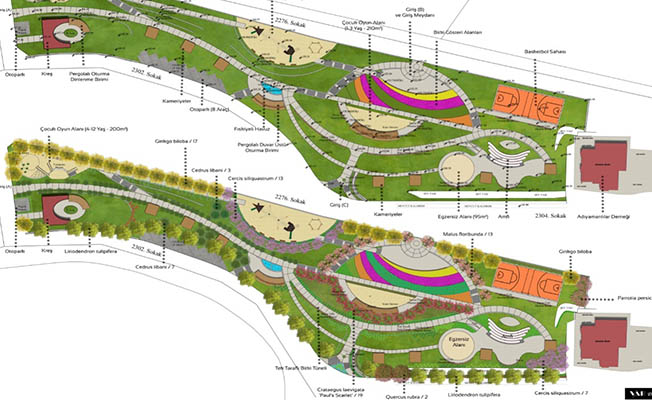 Esenyurt'ta nefes aldıracak 5 yeni park projesi