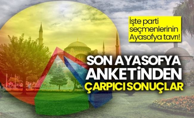 Son Ayasofya anketinden çarpıcı sonuçlar