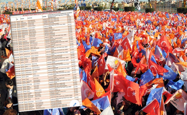 AKP'de skandal fişleme: Ses kayıtlarını bile almış!