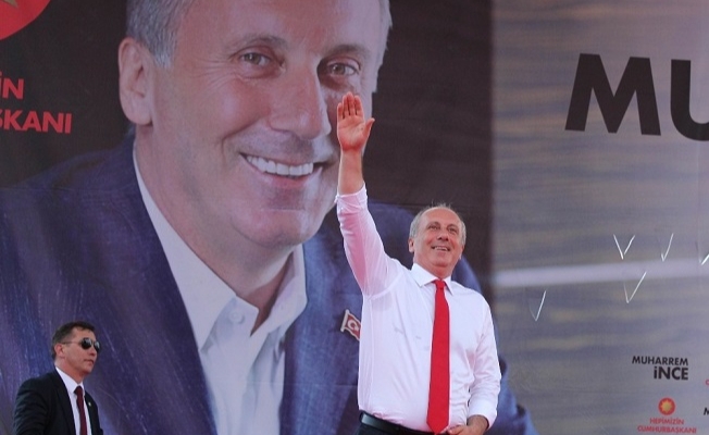 Muharrem İnce en az ve en çok ne kadar oy alır?