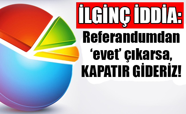 Avrasya Araştırma: Şirketi kapatırız