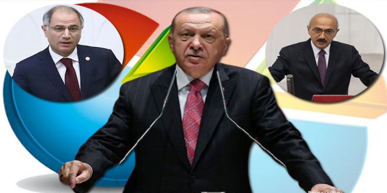 Anket şirketi başkanı Kemal Özkiraz'dan çarpıcı açıklama: Erdoğan'ın atamaları neye işaret ediyor?