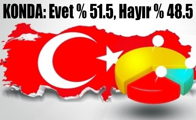 KONDA'nın anketi de yayınlandı