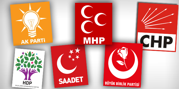 Aksoy Araştırma'nın anketinden! İşte parti oylarının son durumu...