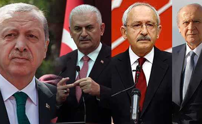 Memleketlerinde durum ne?