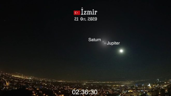 Jüpiter ile Satürn’ün büyük buluşma anı kameralarda