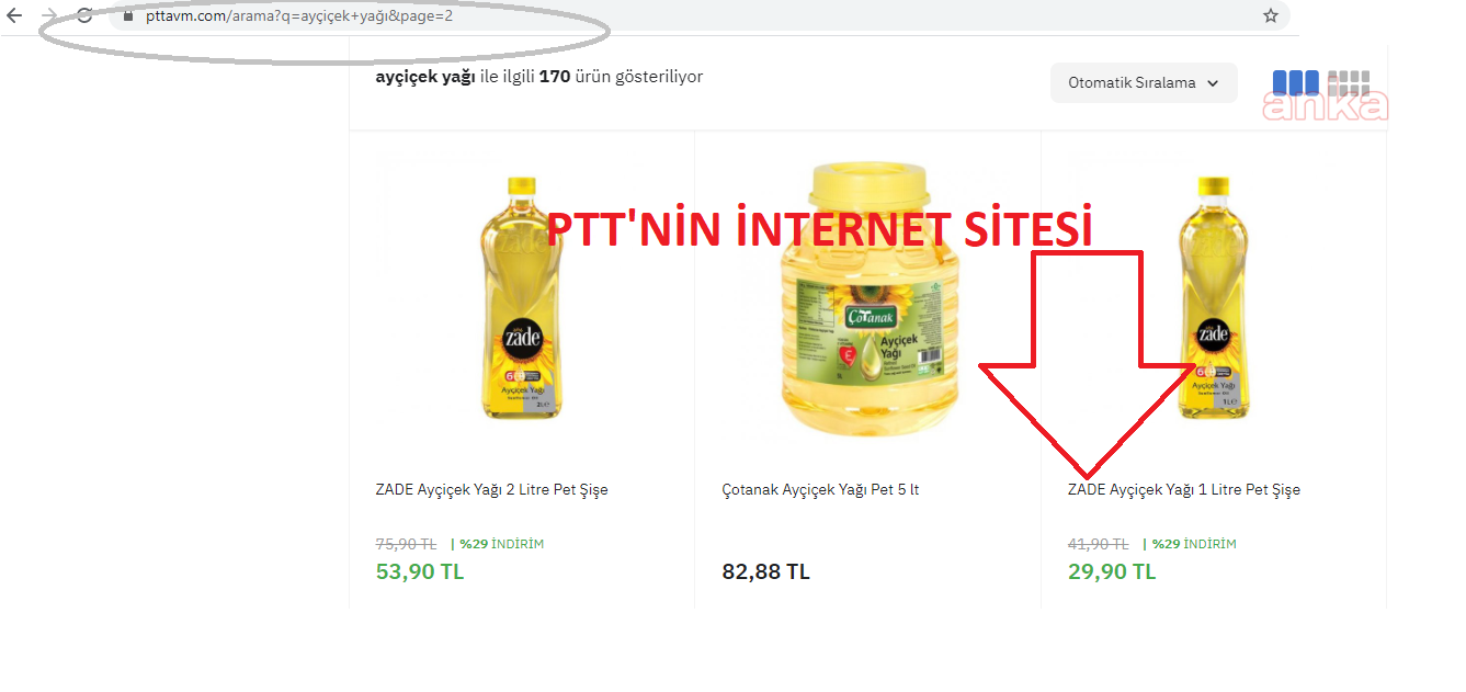 PTT’nin ucuz diye sattığı yağ yüzde 21 daha pahalı!