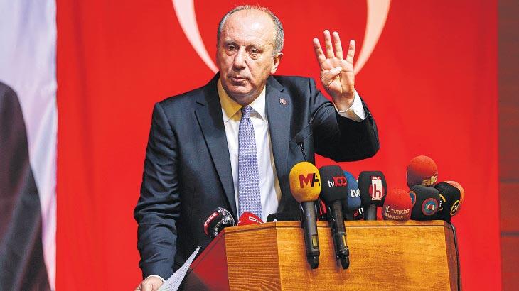 Muharrem İnce, istifa edeceği tarihi açıkladı