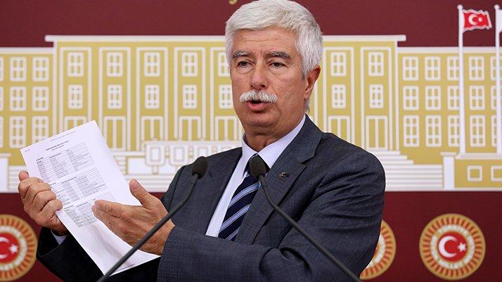 Faruk Bildirici: "Resmi Gazete bir elin parmaklarını geçmeyecek sayıdaki gazeteci için haber kaynağı konumunda!"