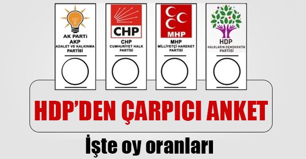 HDP'nin 3 ayrı anket şirketine yaptırdığı anket sonucu