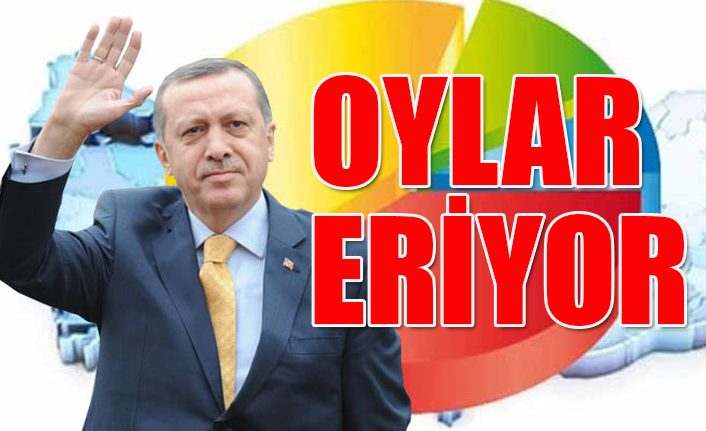 Son anket sonuçları açıklandı... Ekrem İmamoğlu ve Mansur Yavaş'tan Erdoğan'a tarihi fark