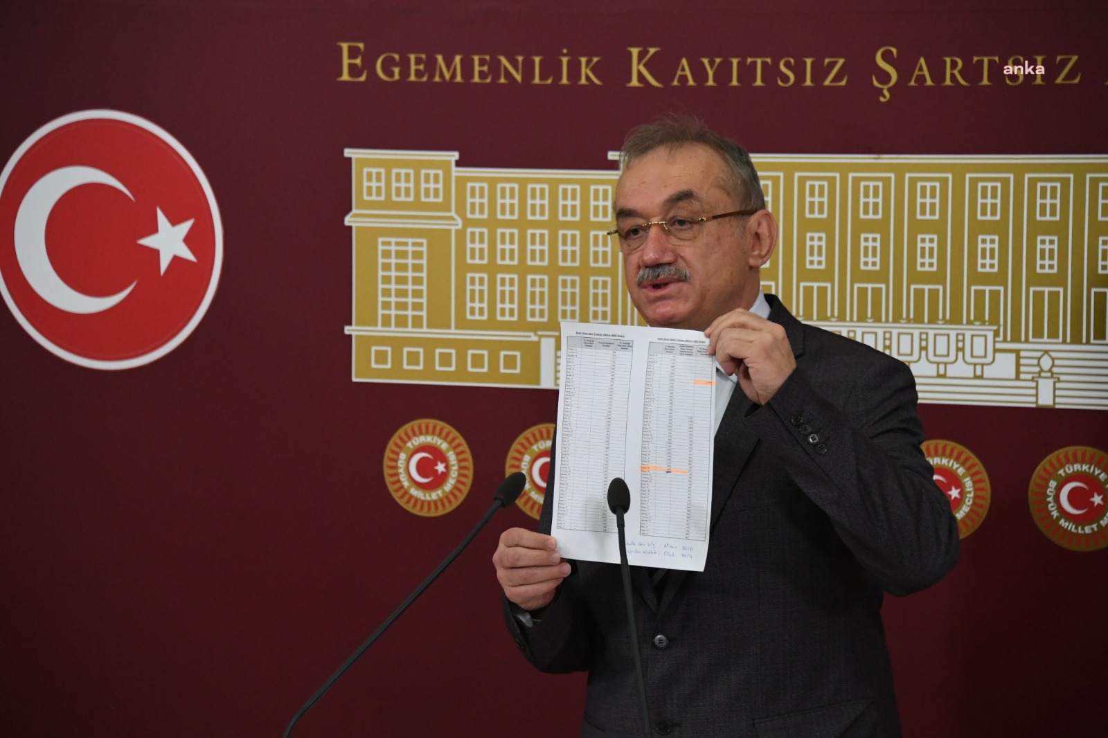 İYİ Partili Tatlıoğlu, Bakan Elvan'a sordu: "Hangi amaç, tarih ve kaça bu dövizleri sattınız?"
