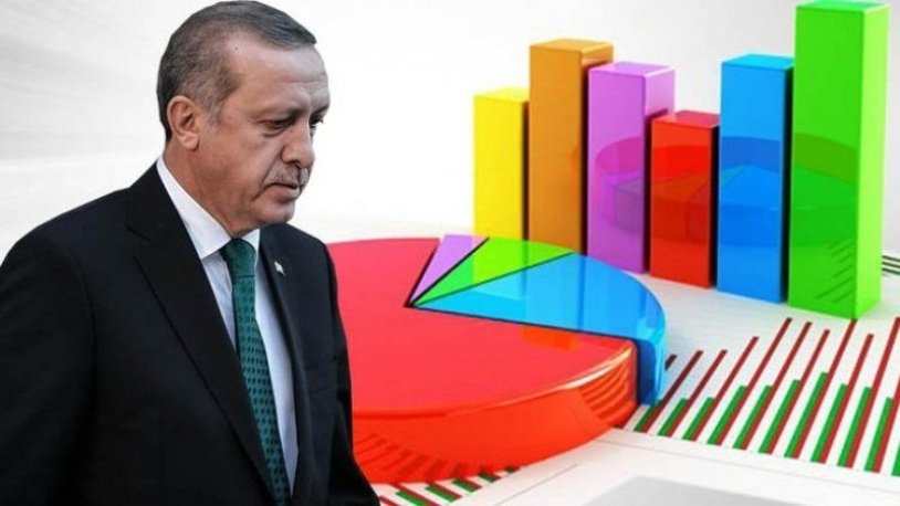 Oylar eriyor, seçmenden büyük tepki!