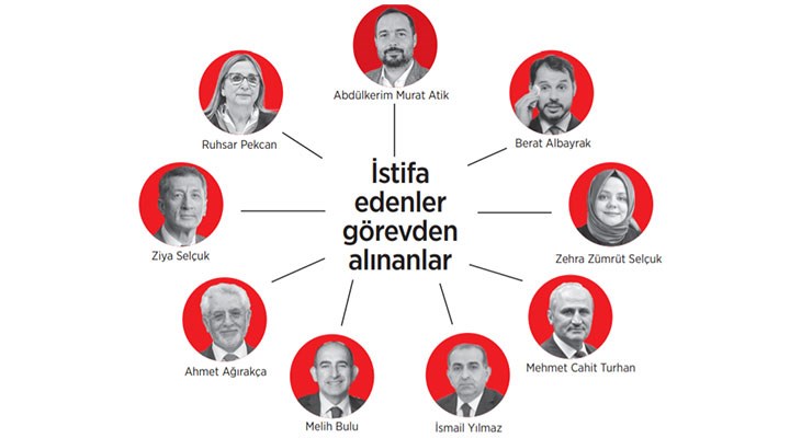 Kamuda liyakat kayboldu, bürokrasi çöküşün eşiğinde