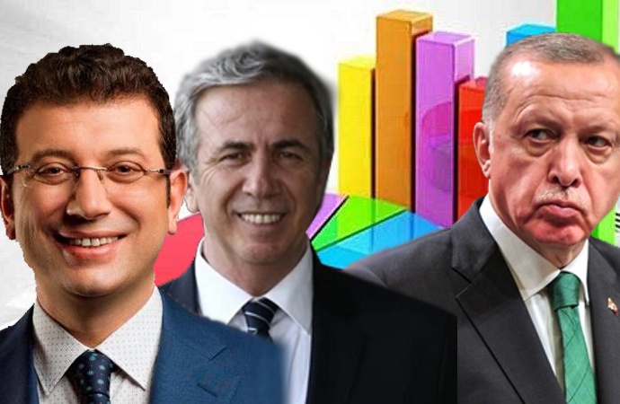 Erdoğan için kriz kapıda...İşte şok sonuçlar