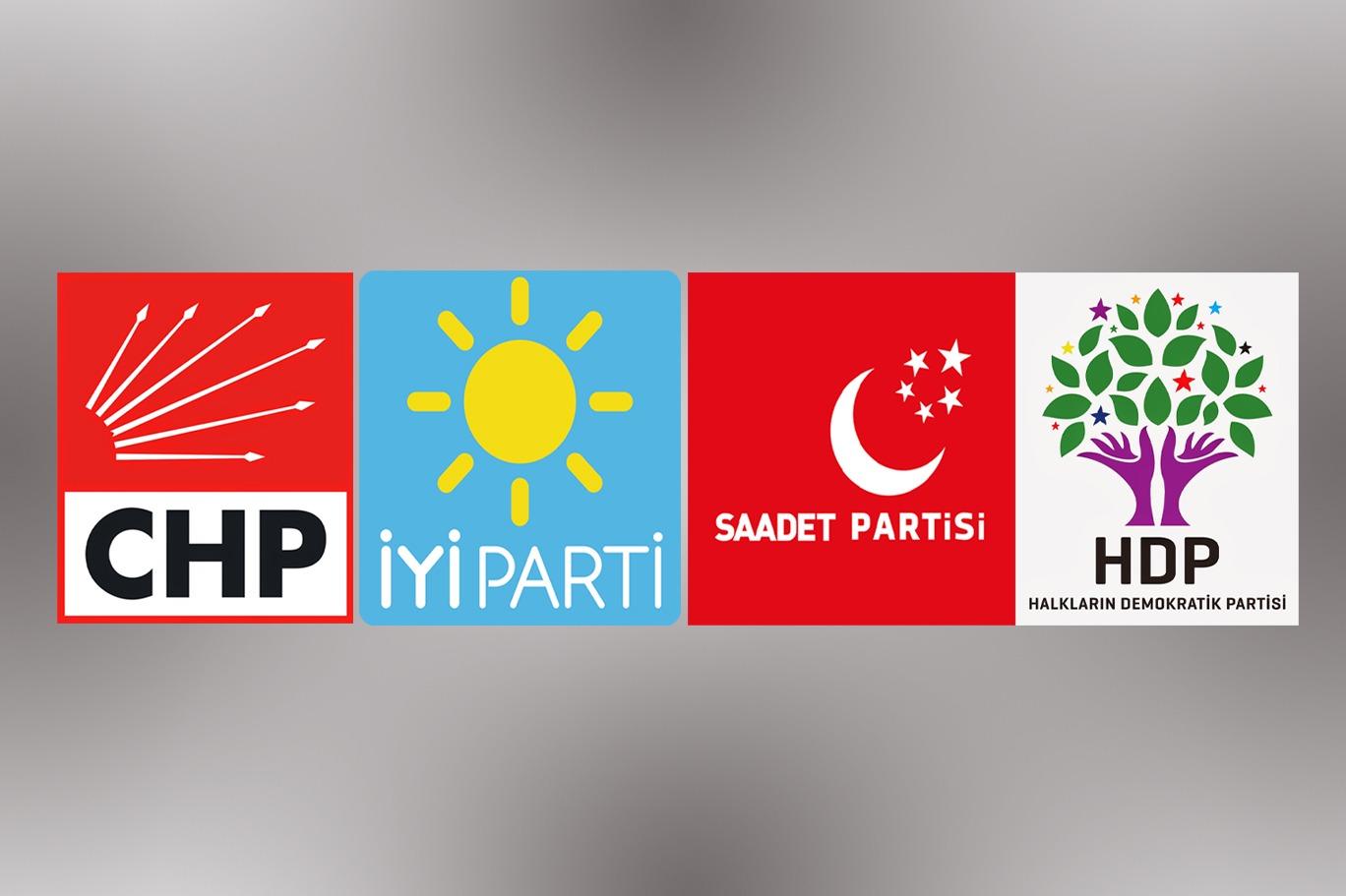 İYİ Parti'den flaş HDP Açıklaması!