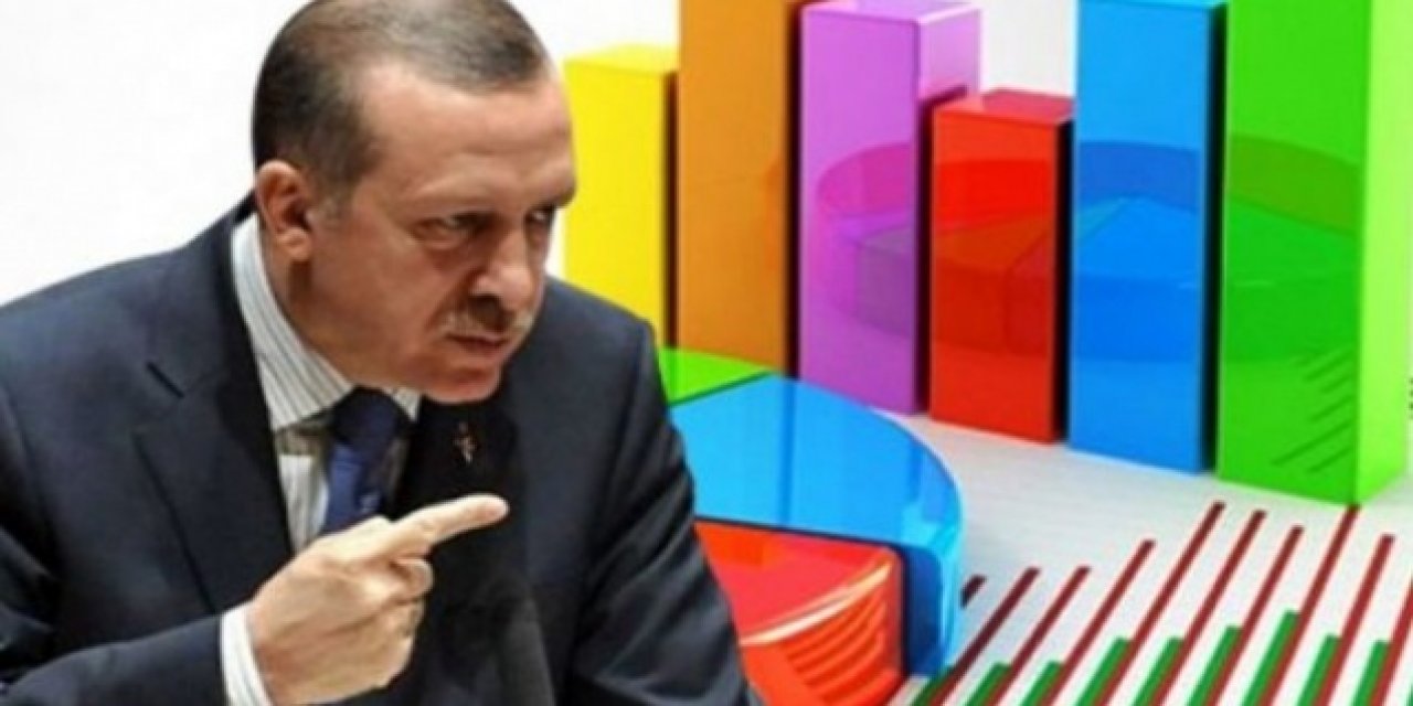 Dev anketten üzücü sonuç: Erdoğan aday olsa seçimi kazanabilir mi?