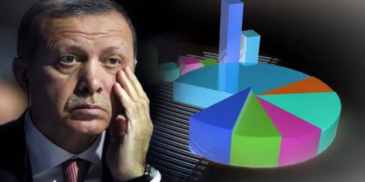 Anketleri eleştiren Erdoğan'a bomba yanıt: Koy sandığı bakalım...