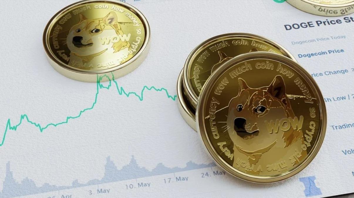 Dogecoin nedir? Dogecoin ne kadar oldu? Dogecoin neden yükseliyor?