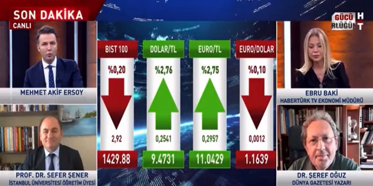 Doların artış hızı canlı yayına böyle yansıdı! Herkes şok oluyor...