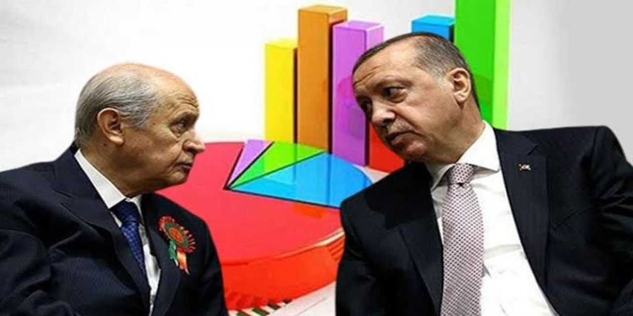 Son anketten AKP ve MHP'ye ekonomi şoku! AKP'lilerin bile güveni yok...