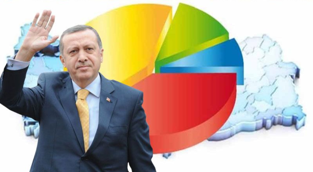 Son anket sonuçları açıklandı: İşte partilerin oy oranları!