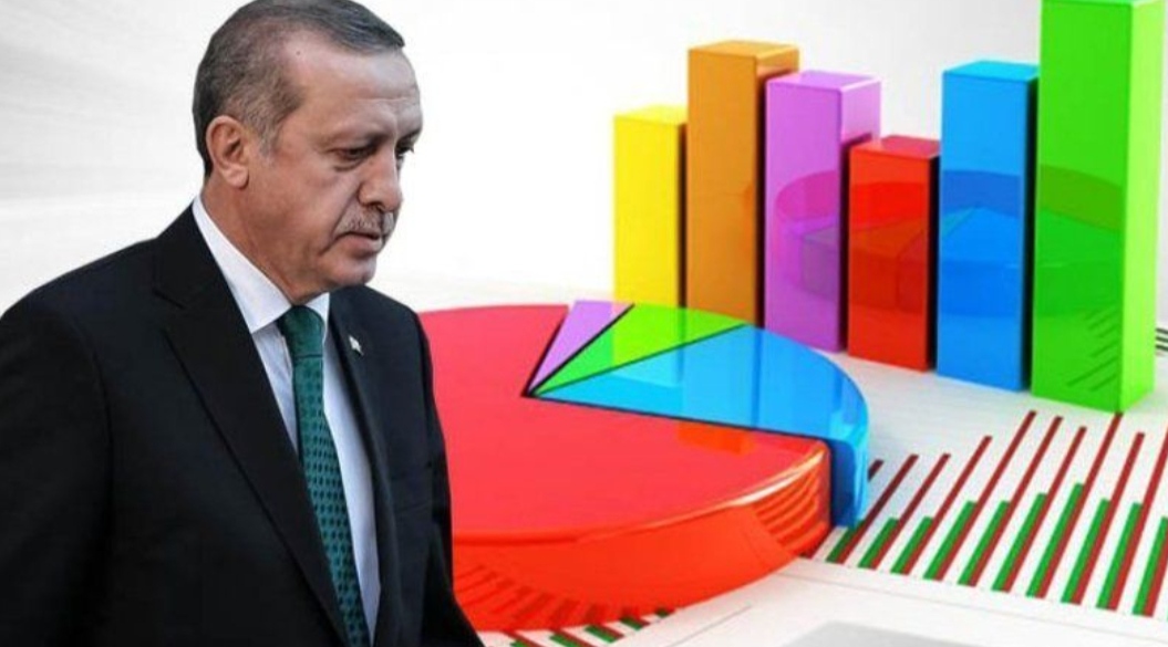 AKP anketlerde düşünce açıklama geldi: "Manipülasyona açık bir alan..."
