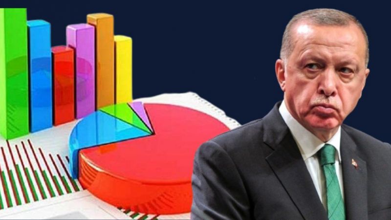 MAK Araştırma başkanı son anketi paylaştı: Hiçbir zaman böyle bir sonuç görmedik