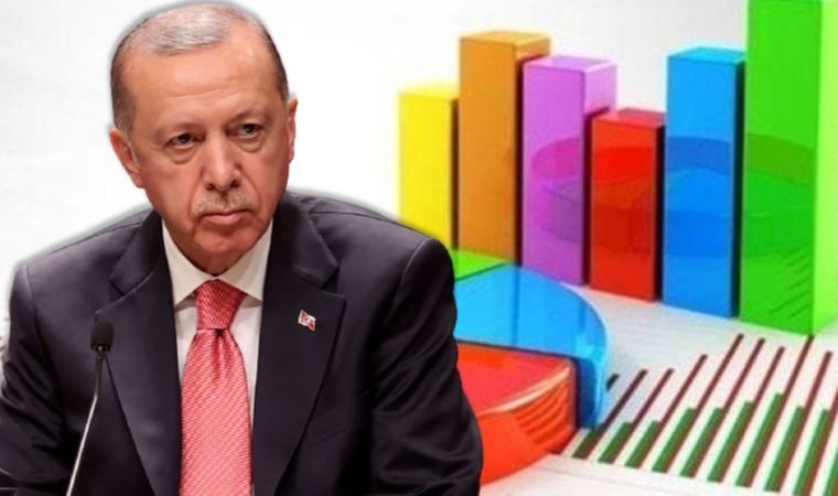 Fehmi Koru: Cumhur İttifakı 'yüzde 50+1' çıtaşını aşamıyor