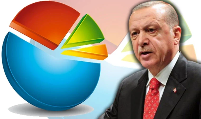 Metropoll'ün anketinde çarpıcı sonuç! "Erdoğan'ın görev yapış tarzı onaylanıyor mu?"