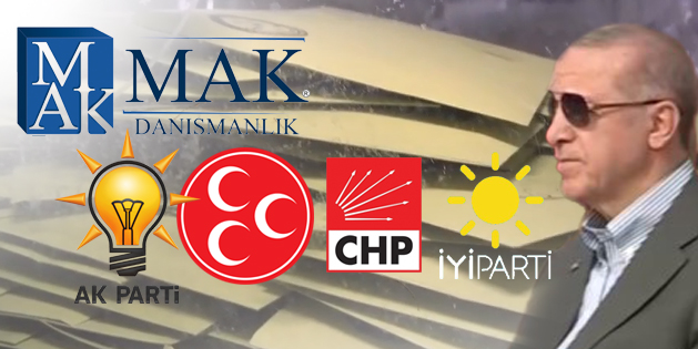 İşte son seçim anketi ve Erdoğan'ın oy oranları... Erdoğan, MAK Araştırma'nın anketinde de umduğunu bulamadı