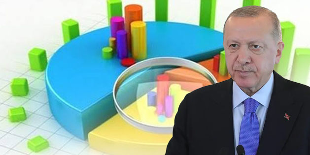 MetroPOLL'ün anketinde Erdoğan'a soğuk duş!