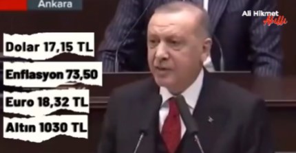 Erdoğan'ın 2019'daki dolar ve enflasyon videosu... "Bunlara göre dolar 10 lira olacak, enflasyon yüzde 30'u aşacak..."