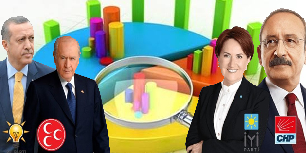 ORC'den yeni seçim anketi! İşte son seçim anketinde ittifakların oy oranları!
