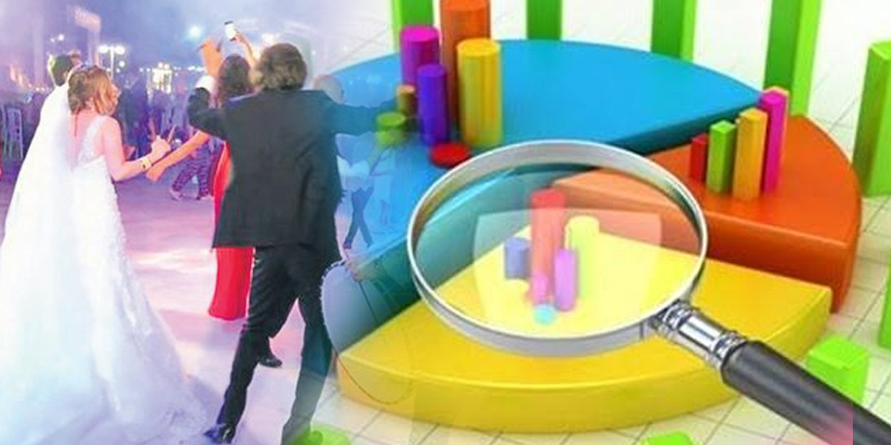Bugüne kadarki en ilginç seçim anketi! Düğün masrafını karşılamakta en çok hangi partiye oy verenler zorlanıyor?