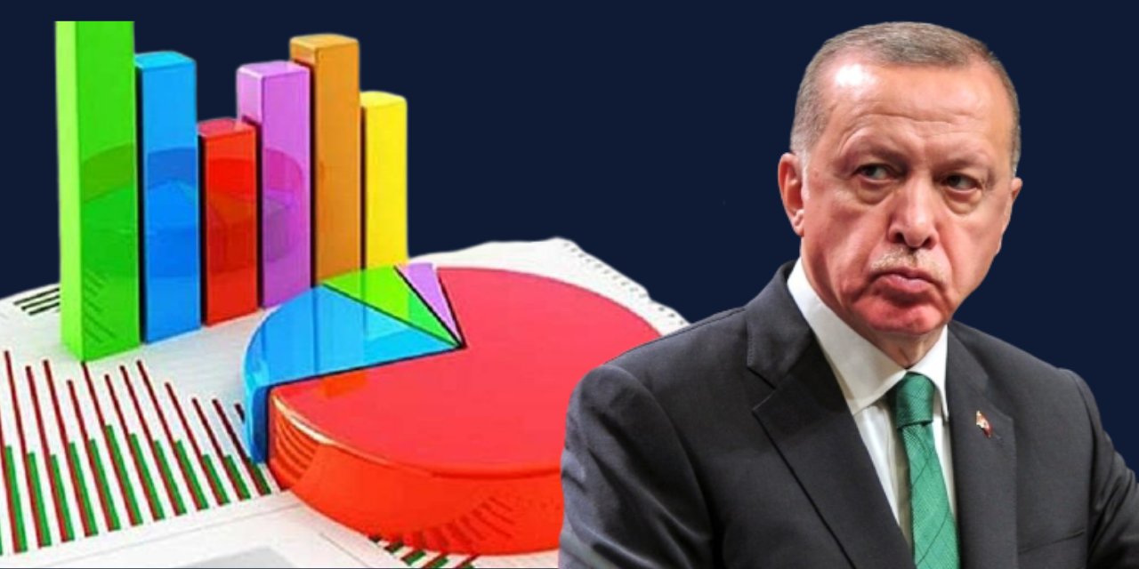 AKP Genel Başkan Yardımcısı yaptırdıkları anketin sonucunu açıkladı