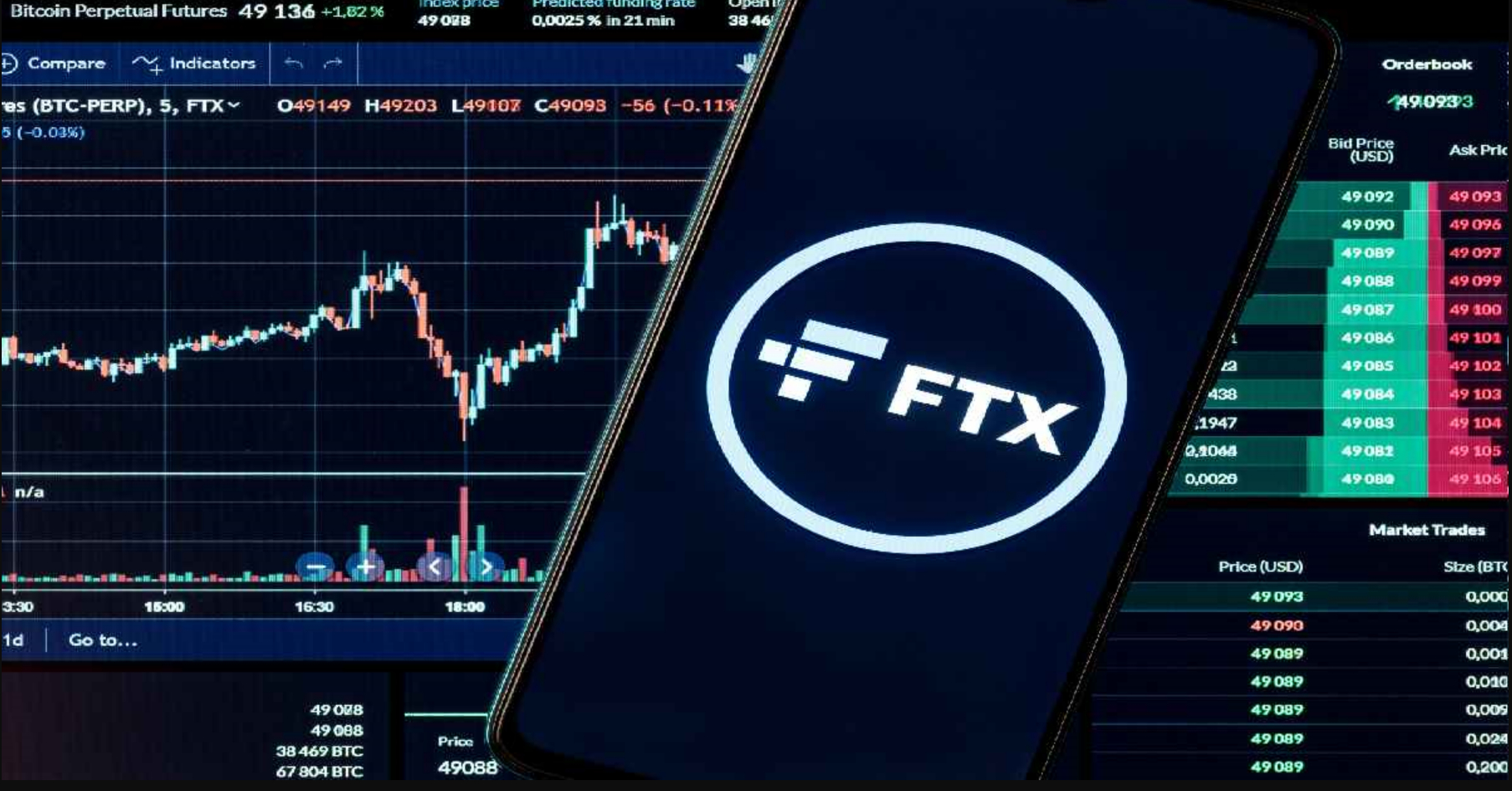 FTX krizi derinleşirken, Bitcoin olduğu yere çakıldı!