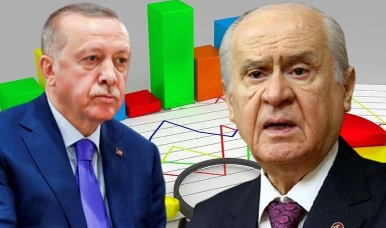 Cumhur İttifakı'nın kalesinden yeni anket: İkinci parti değişti