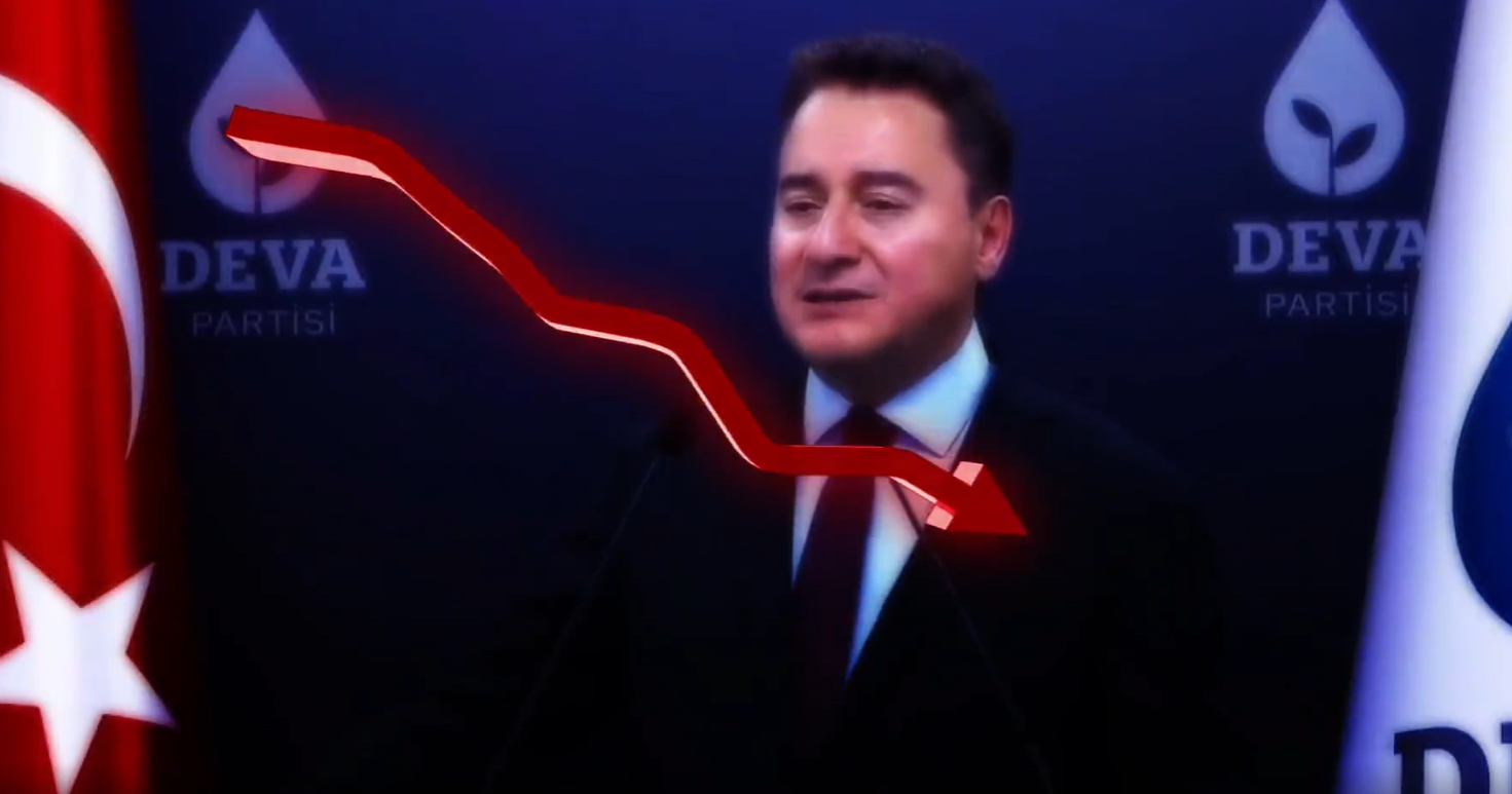 Ali Babacan'dan IMF çıkışı!