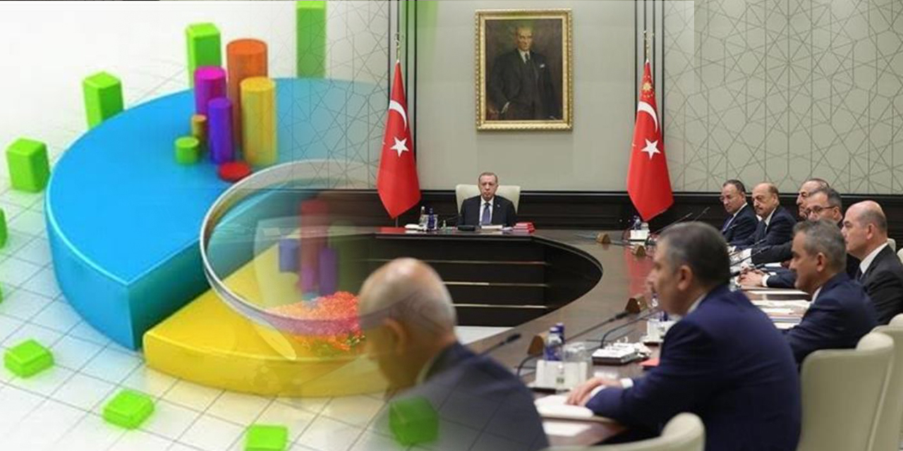 En başarısız "bakan" hangisi? Dikkat çeken anket sonucu