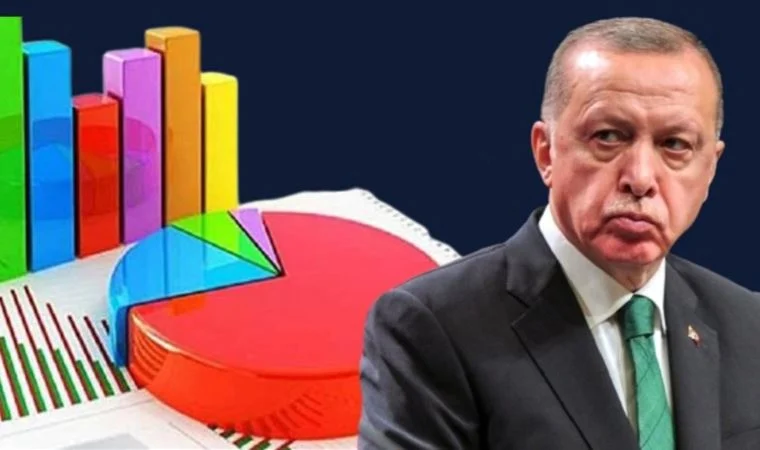 AREA Araştırma'dan Erdoğan'ı üzecek anket: Karşısına çıkan aday fark etmeksizin kaybediyor