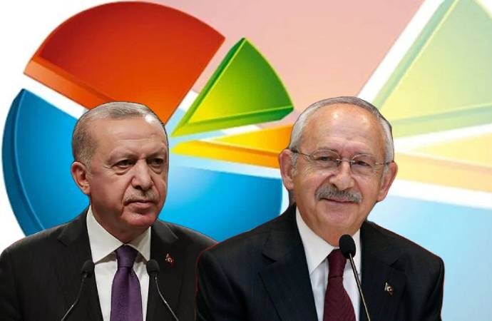 Son seçim anketi: "Kılıçdaroğlu cumhurbaşkanı adayı olmalı mı?" diye soruldu