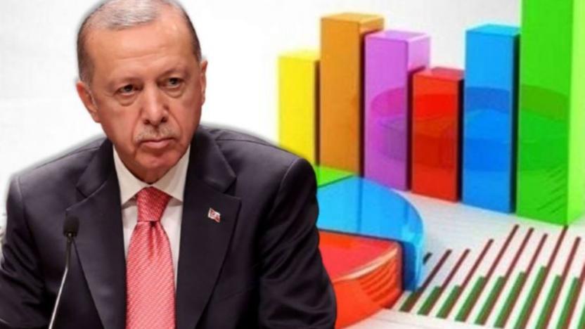 AKP'ye yakınlığıyla bilinen araştırma şirketinden yeni anket! Erdoğan, yüzde 50+1'i bulamadı