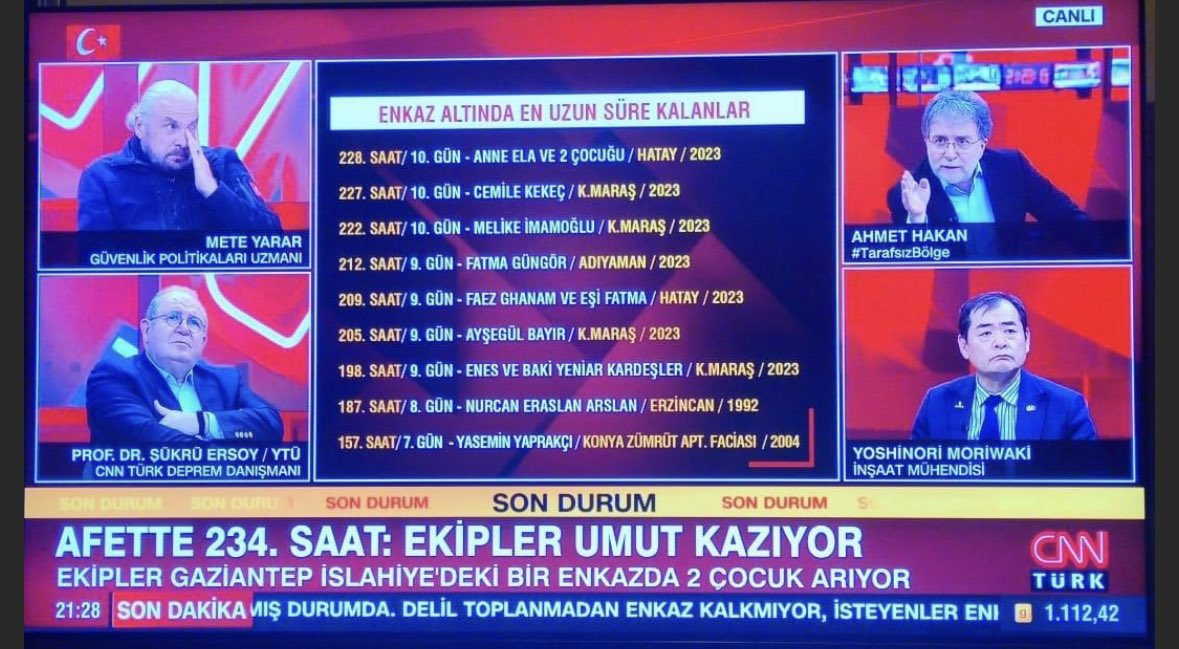 Ahmet Hakan, enkaz altında kalan yurttaşları yarıştırdı: Rekor Ayça’da mı?