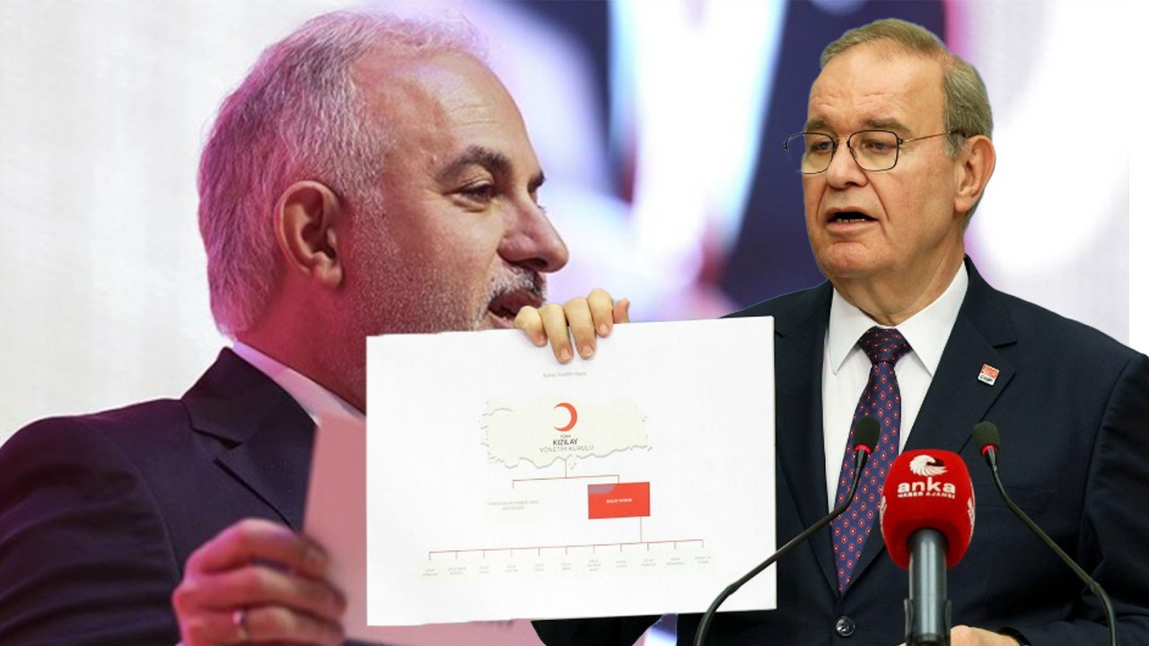 CHP'li Faik Öztrak, parayla çadır satan Kızılay üzerinden Erdoğan'a sordu: "Şimdi kim terbiyesiz? Kim ahlaksız? Kim namussuz? Kim adi?"