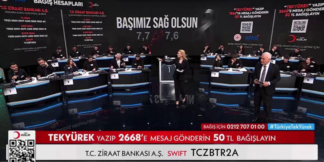 Tek Yürek kampanyasıyla toplanan para fona alınmadı! 115 milyar liralık yardım denetimsiz kaldı