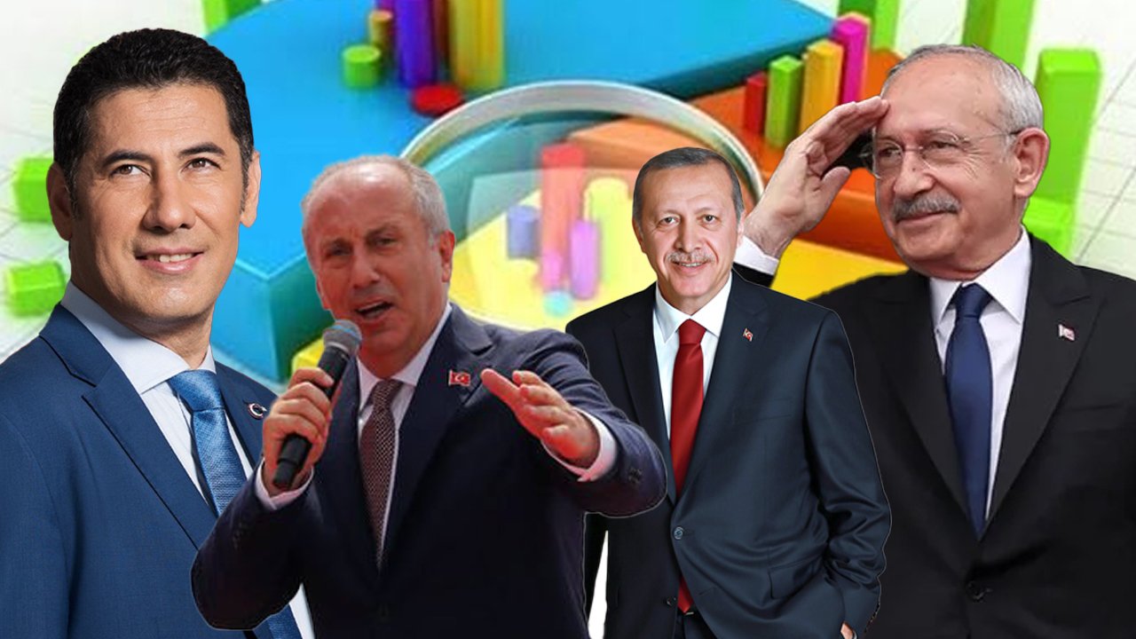 Son Cumhurbaşkanlığı seçim anketinde oylar bölündü! Kılıçdaroğlu, Erdoğan, İnce ve Oğan...