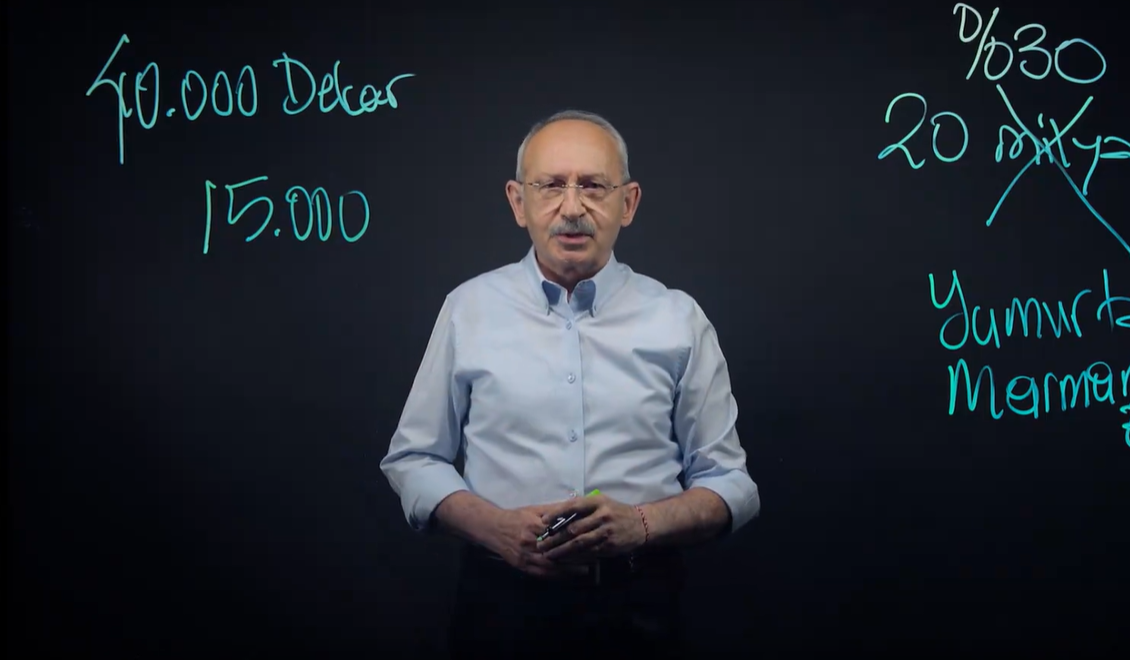 'Bay Kemal'in Tahtası 6' yayınlandı! Kılıçdaroğlu: "Bugünkü konumuz Petrokimya Özel Ekonomi Bölgeleri"