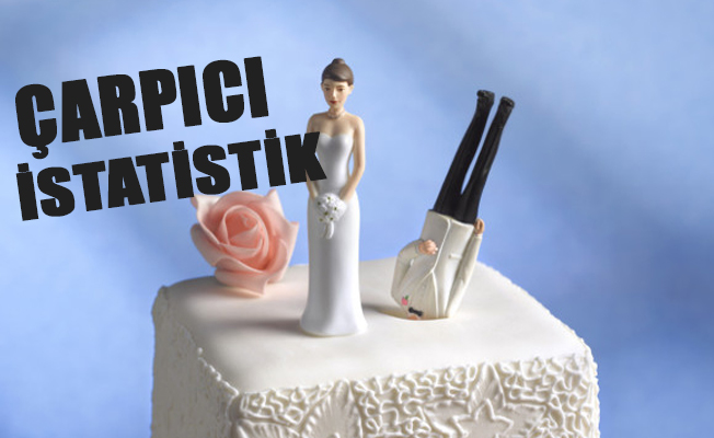 Her dakikada bir çift evlendi, her 5 dakikada bir çift boşandı!