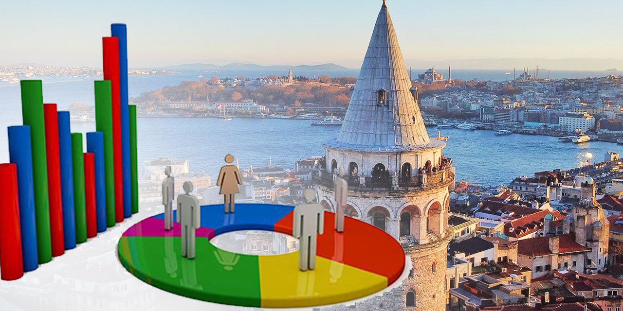 Fatih Altaylı, AKP'yi şok eden İstanbul yerel seçim anketinin sonuçlarını açıkladı